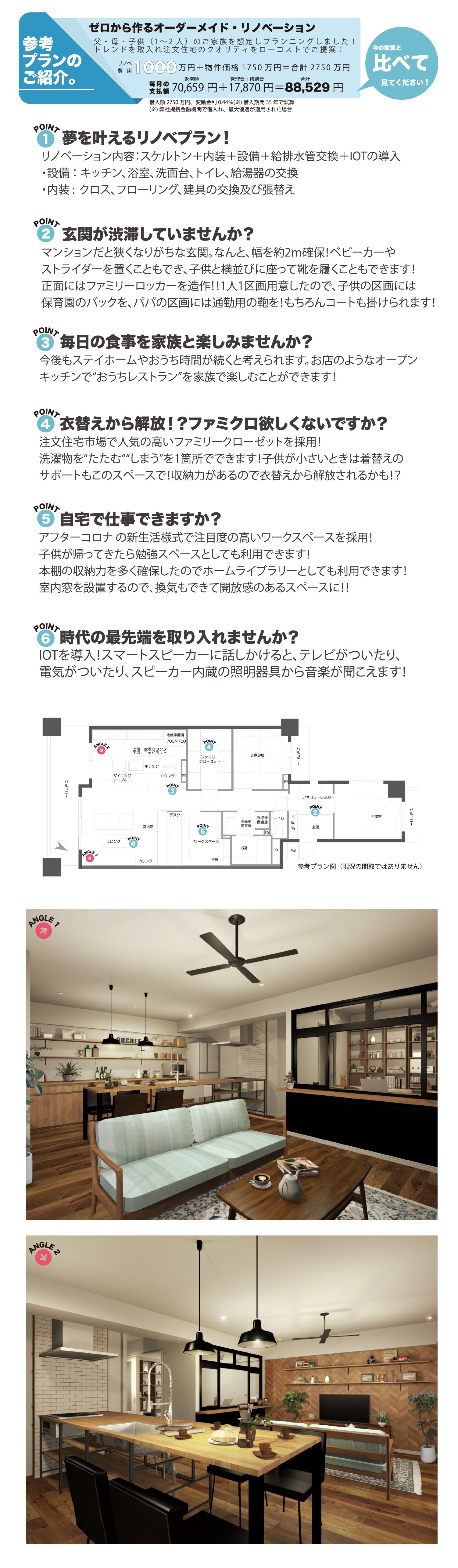 リノベーションプロジェクト始まりました!!